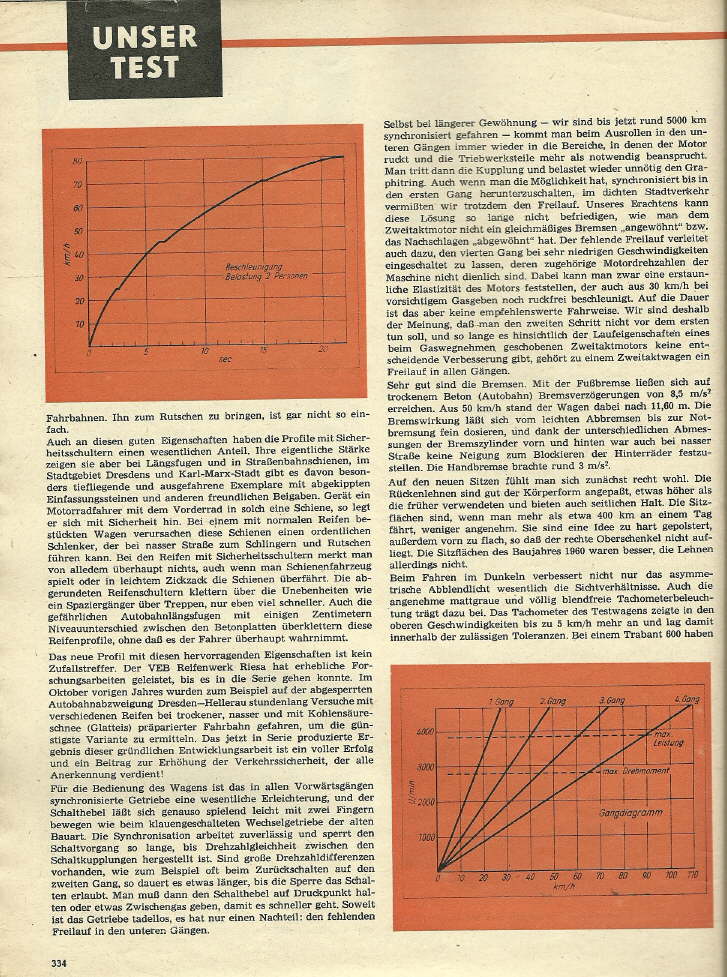 1963 4
